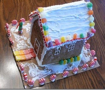Featured Image for post Daring Bakers’ Gingerbread House (ID 164)