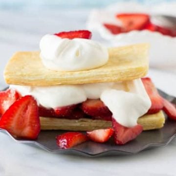 Featured Image for post Balsamic Strawberry Sandwiches
