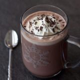 Featured Image for post Classic Hot Cocoa