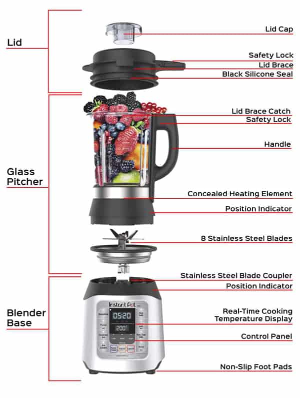 Instant Pot Ace Multi-Use Cooking &amp; Beverage Blender Features