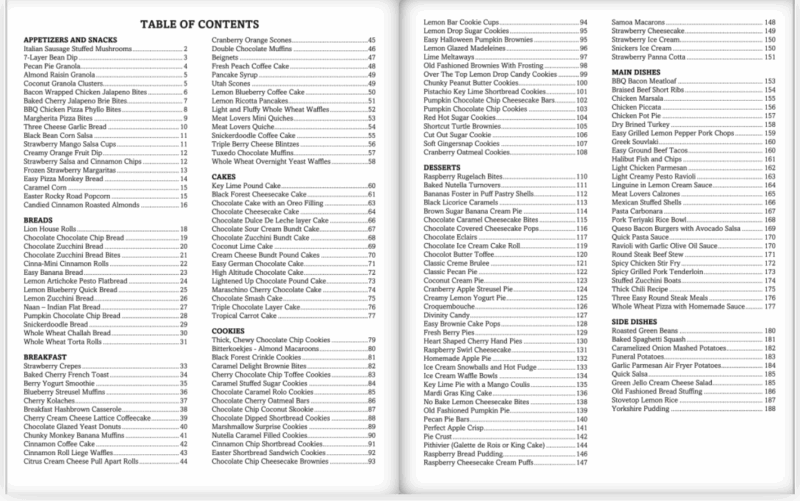 Table of contents page from a cookbook, listing sections such as appetizers, breads, breakfast, cakes, cookies, desserts, main dishes, and side dishes with corresponding page numbers.